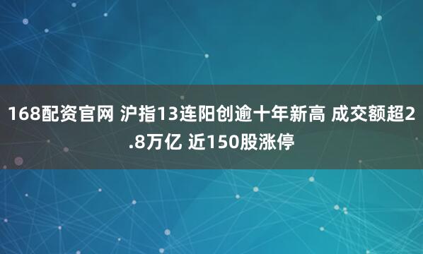 168配资官网 沪指13连阳创逾十年新高 成交额超2.8万亿 近150股涨停